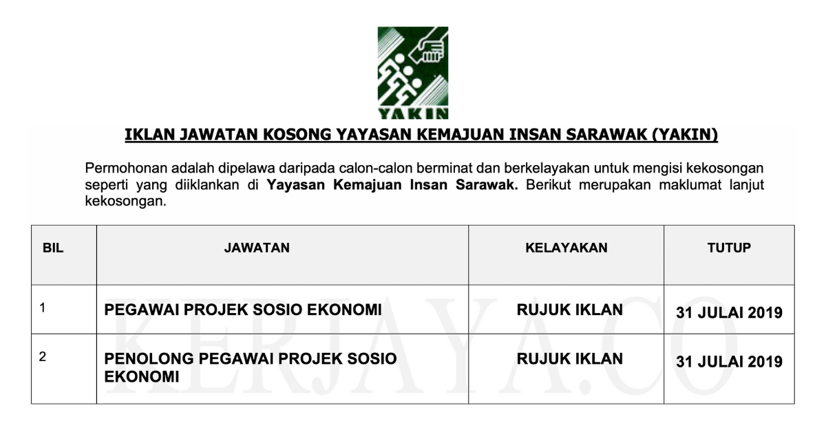 Yayasan Kemajuan Insan Sarawak (YAKIN)