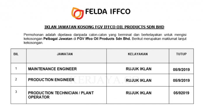 FGV Iffco Oil Products Sdn Bhd FGV Iffco Oil Products Sdn Bhd