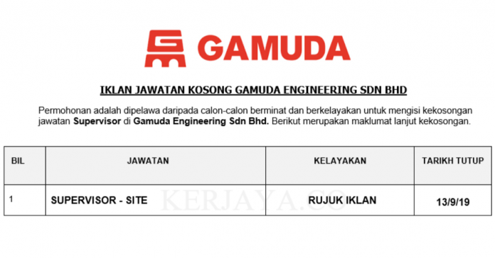 Gamuda Engineering Sdn Bhd Gamuda Engineering Sdn Bhd