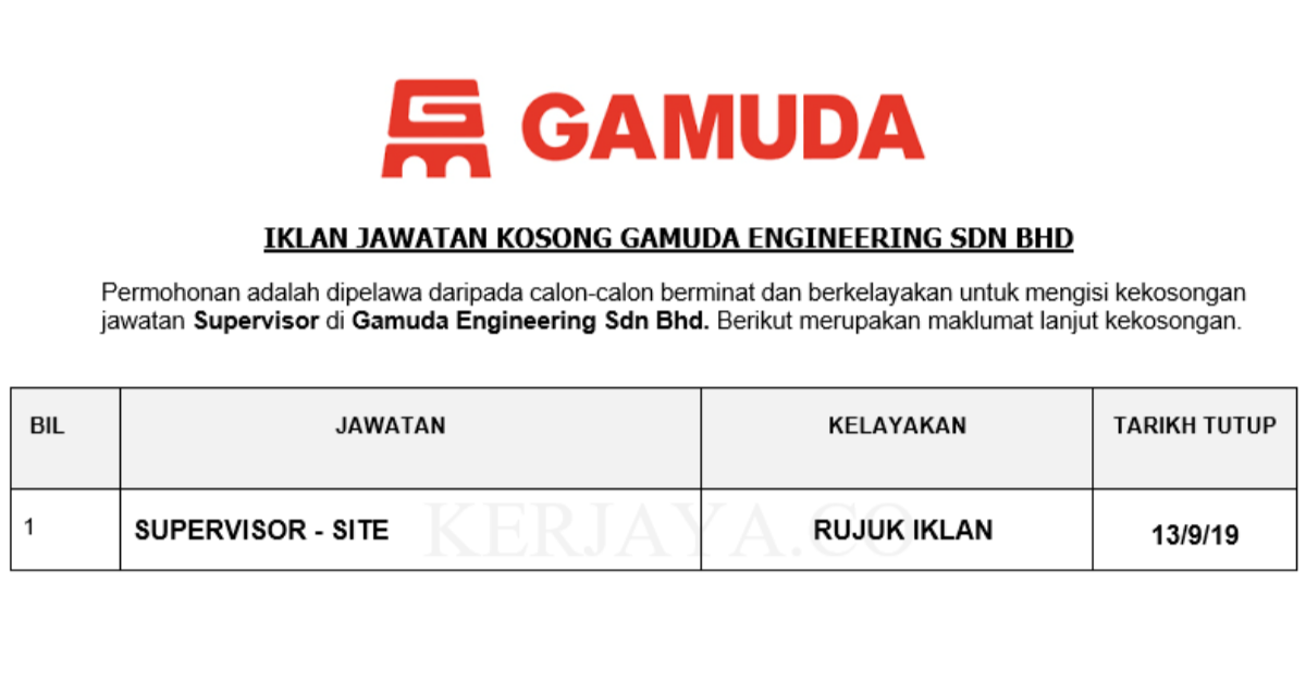 Gamuda Engineering Sdn Bhd