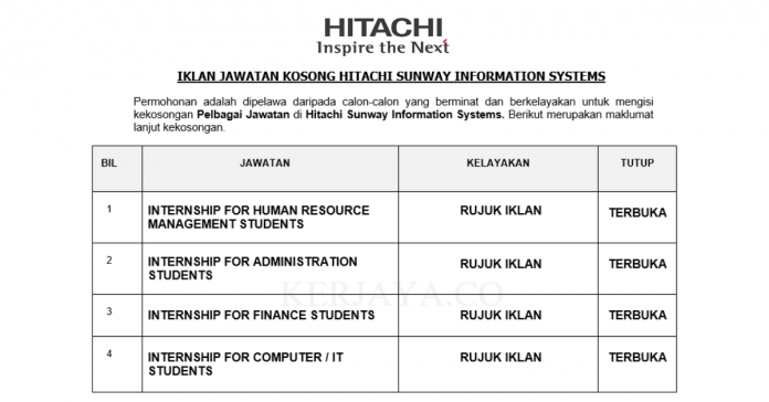 Hitachi Sunway Information Systems Hitachi Sunway Information Systems