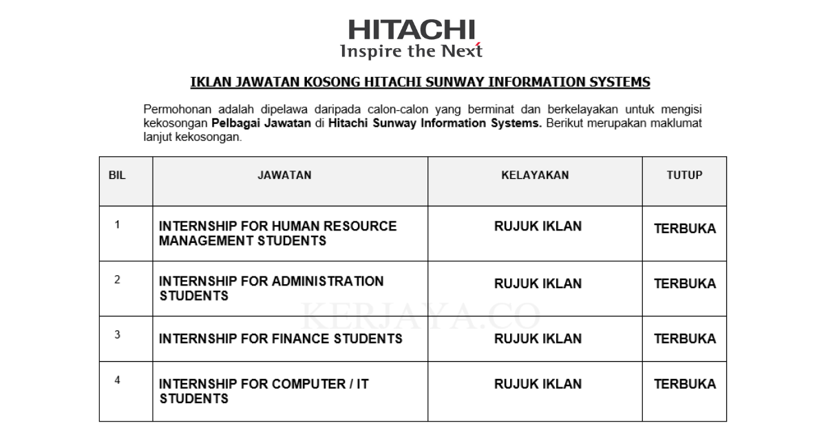 Hitachi Sunway Information Systems