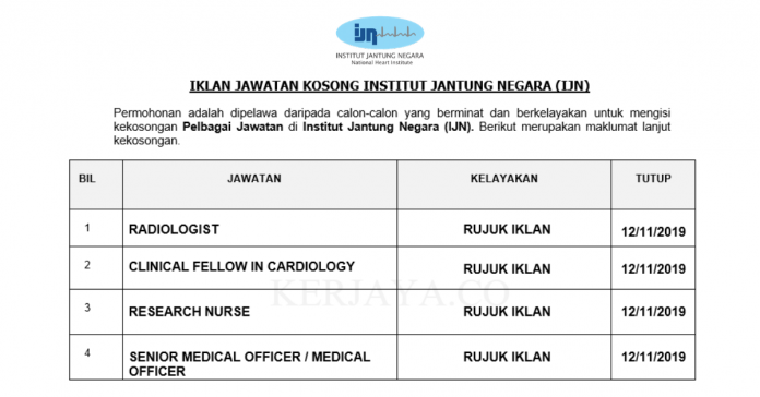 Institut Jantung Negara (IJN)