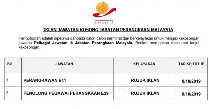 Jabatan Perangkaan Malaysia
