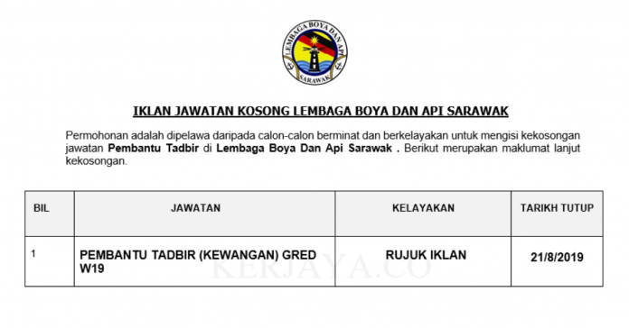Lembaga Boya Dan Api Sarawak Lembaga Boya Dan Api Sarawak