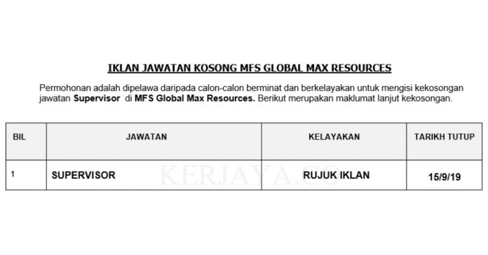 MFS Global Max Resources _ Supervisor MFS Global Max Resources _ Supervisor