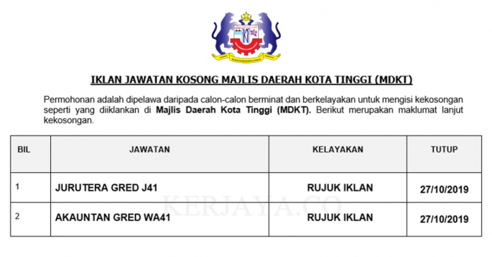 Majlis Daerah Kota Tinggi (MDKT)