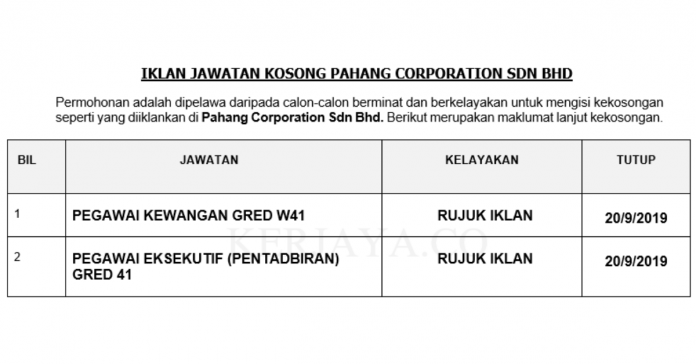 Pahang Corporation Sdn Bhd Pahang Corporation Sdn Bhd
