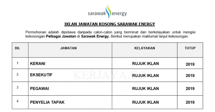 Sarawak Energy