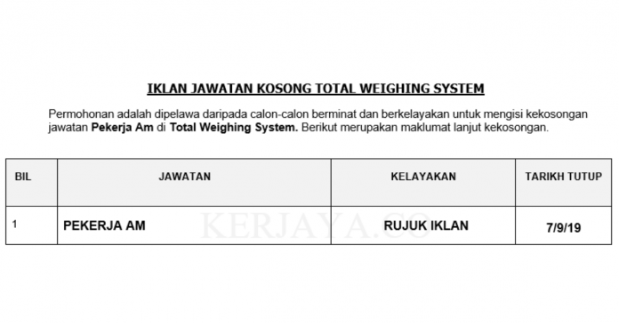Total Weighing System _ Pekerja Am Total Weighing System _ Pekerja Am
