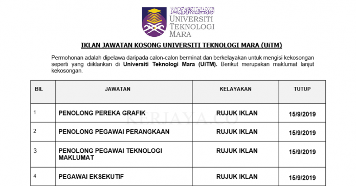 Universiti Teknologi Mara (UiTM) Universiti Teknologi Mara (UiTM)