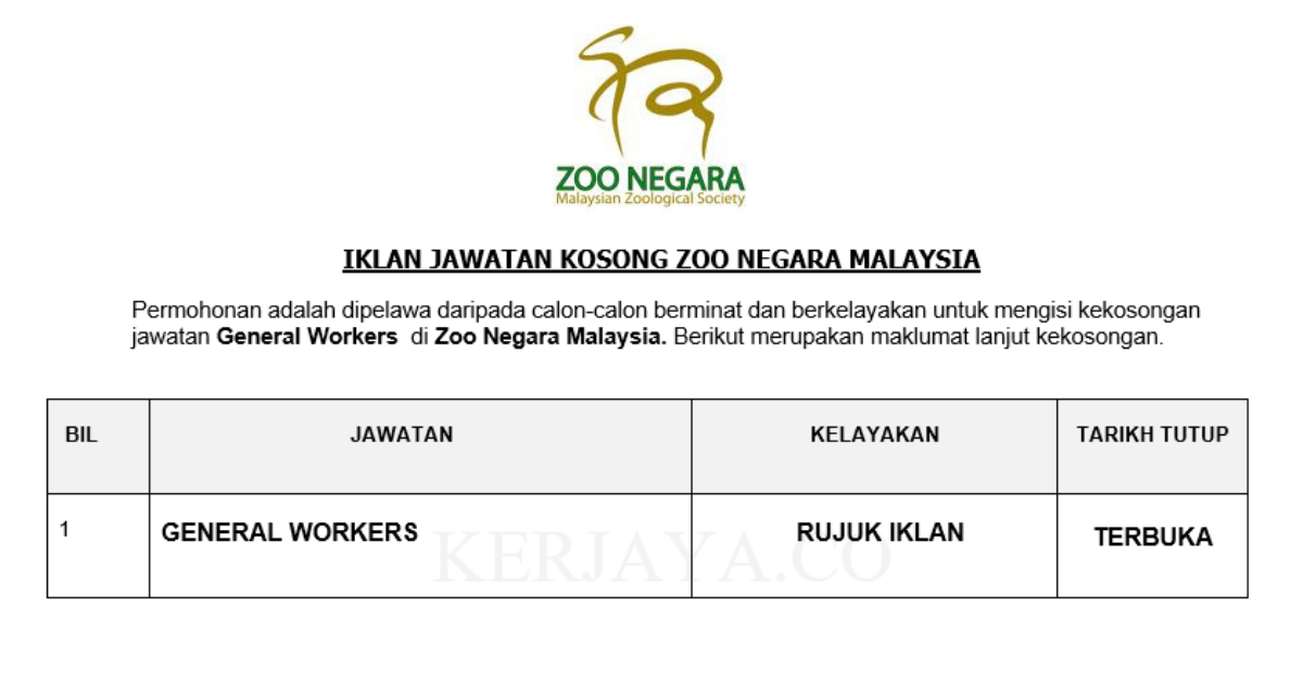 Zoo Negara Malaysia