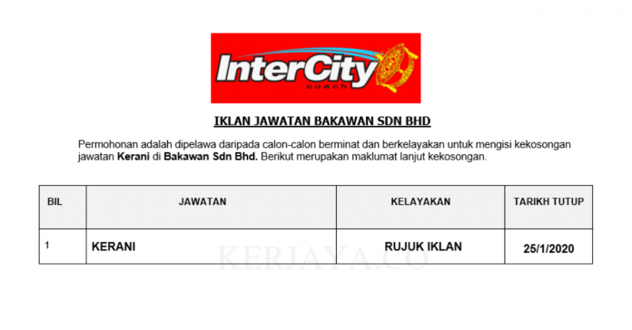 Bakawan Sdn Bhd