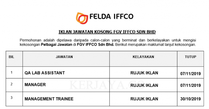 FGV IFFCO Sdn Bhd