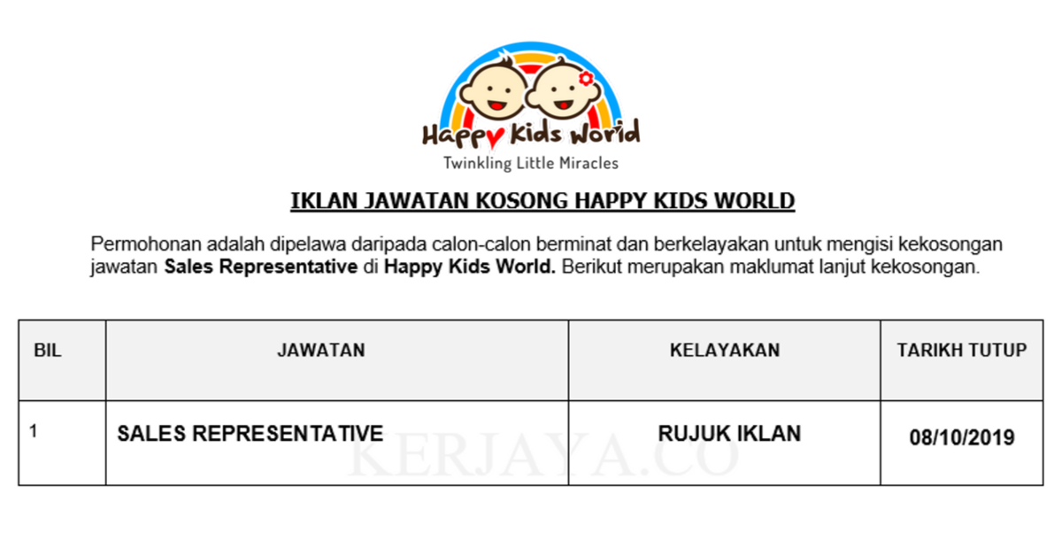 Happy Kids World