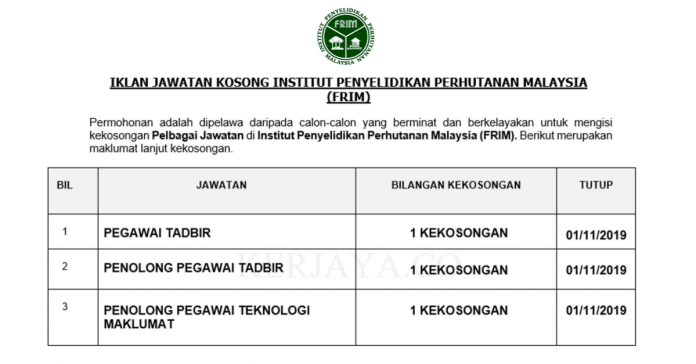 Institut Penyelidikan Perhutanan Malaysia (FRIM) Institut Penyelidikan Perhutanan Malaysia (FRIM)