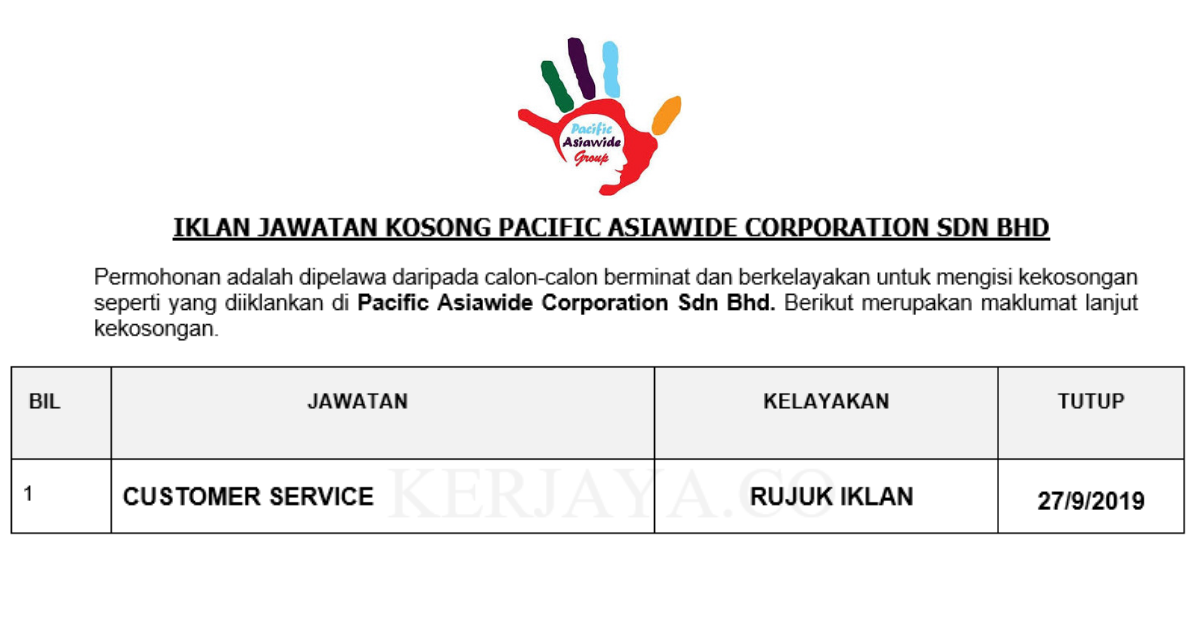 Pacific Asiawide Corporation Sdn Bhd