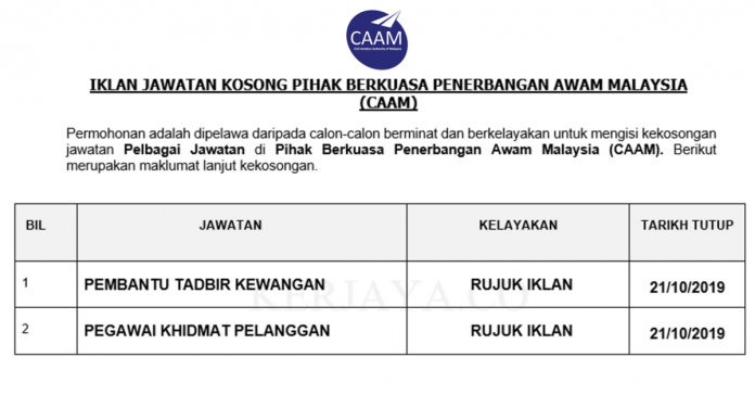 Pihak Berkuasa Penerbangan Awam Malaysia (CAAM) Pihak Berkuasa Penerbangan Awam Malaysia (CAAM)