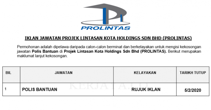 _Projek Lintasan Kota Holdings Sdn Bhd (PROLINTAS)