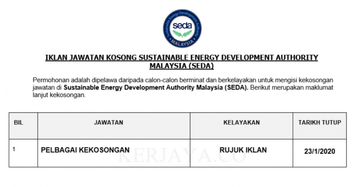 Sustainable Energy Development Authority Malaysia (SEDA)
