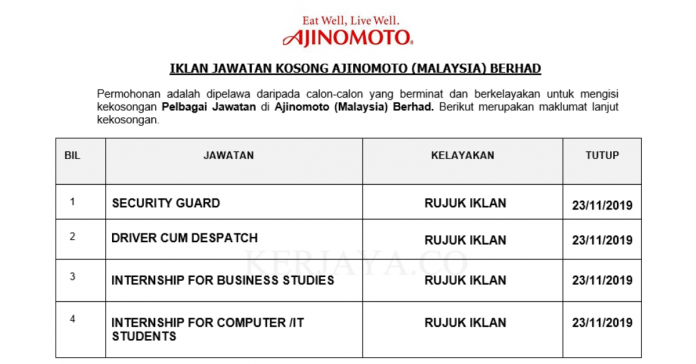 Ajinomoto (Malaysia) Berhad