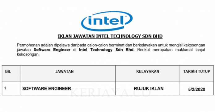 _Intel Technology