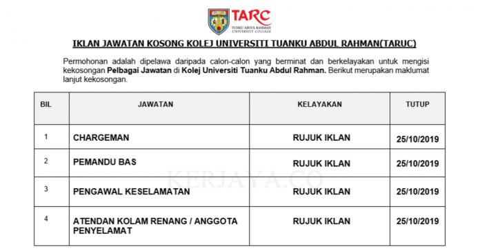 Kolej Universiti Tuanku Abdul Rahman Kolej Universiti Tuanku Abdul Rahman