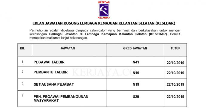 Lembaga Kemajuan Kelantan Selatan (KESEDAR) Lembaga Kemajuan Kelantan Selatan (KESEDAR)