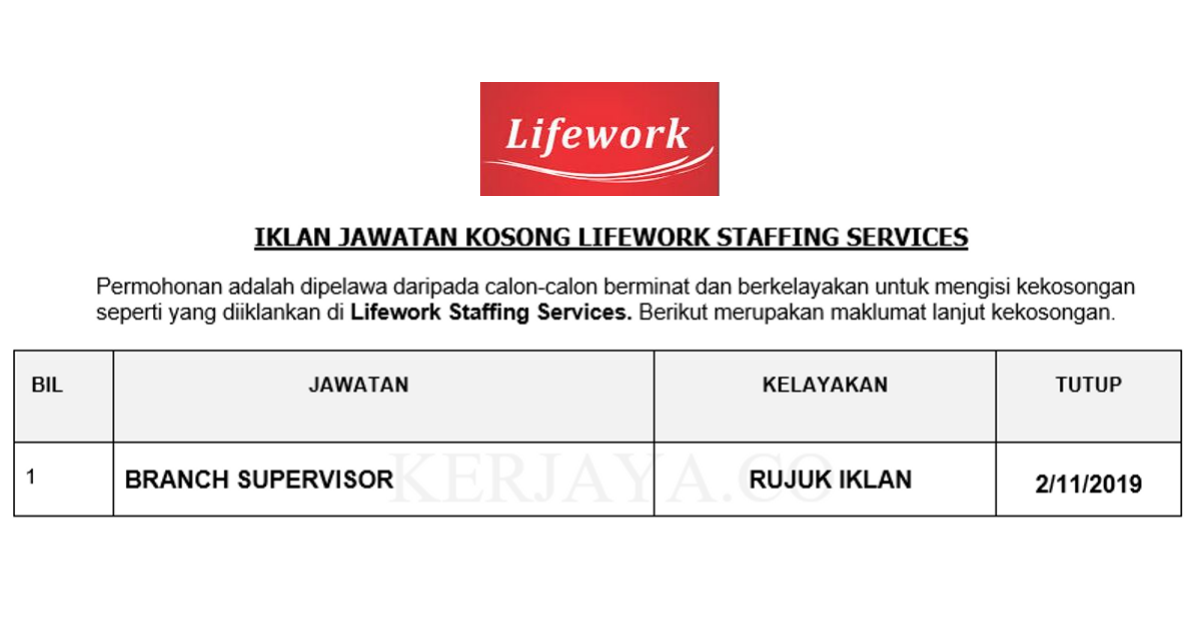 Lifework Staffing Services _ Branch Supervisor