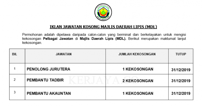 Majlis Daerah Lipis (MDL)
