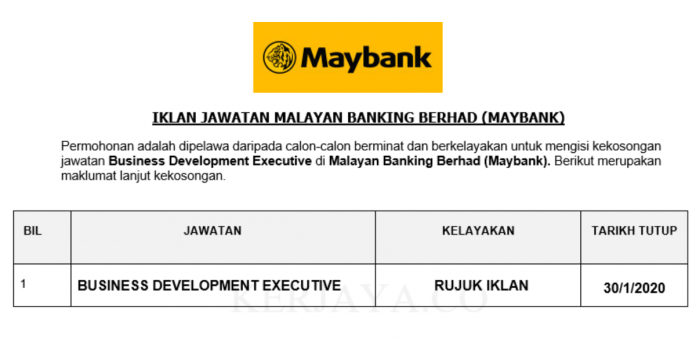 Malayan Banking Berhad (Maybank)