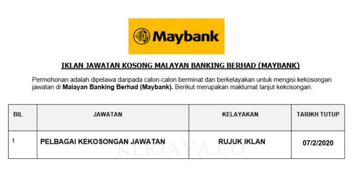 Malayan Banking Berhad (Maybank)