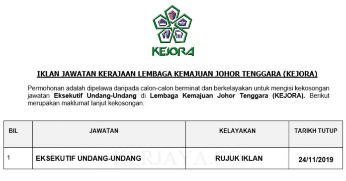 Permohonan Jawatan Kosong Terkini Lembaga Kemajuan Johor Tenggara (KEJORA)