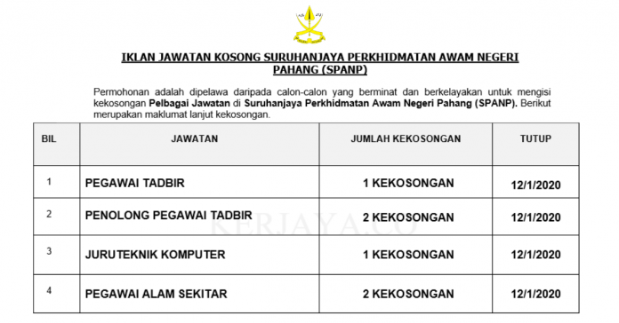 Suruhanjaya Perkhidmatan Awam Negeri Pahang (SPANP)