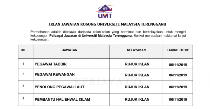 Universiti Malaysia Terengganu