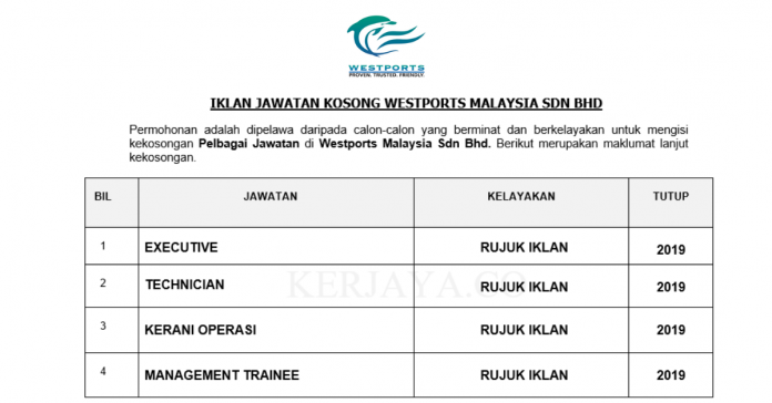 Westports Malaysia Sdn Bhd