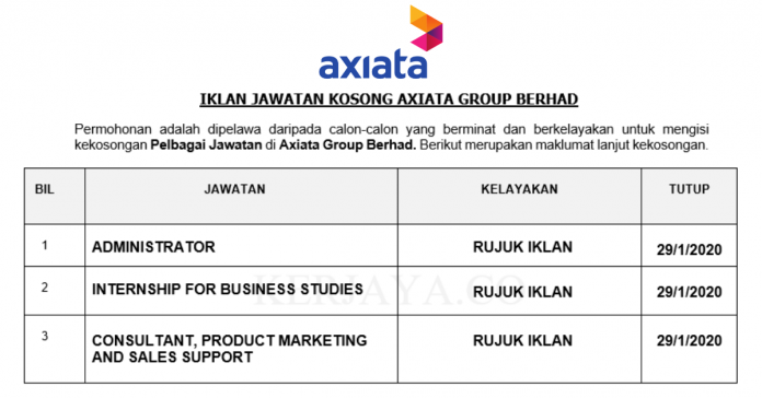 Axiata Group Berhad