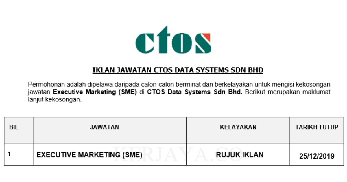 Permohonan Jawatan Kosong CTOS Data Systems Sdn Bhd • Portal Kerja ...