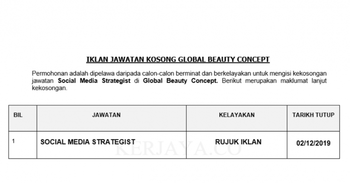 Global Beauty Concept