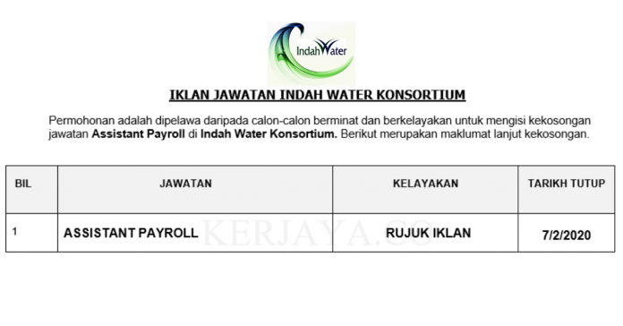 Indah Water Konsortium