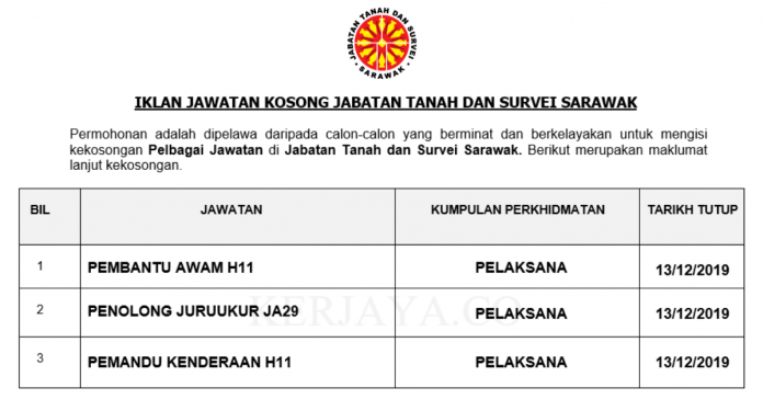 Jabatan Tanah dan Survei SarawaK
