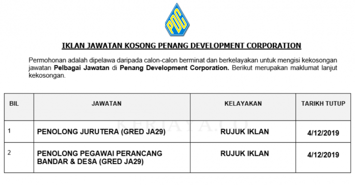 Penang Development Corporation