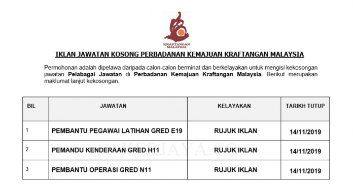 Perbadanan Kemajuan Kraftangan Malaysia