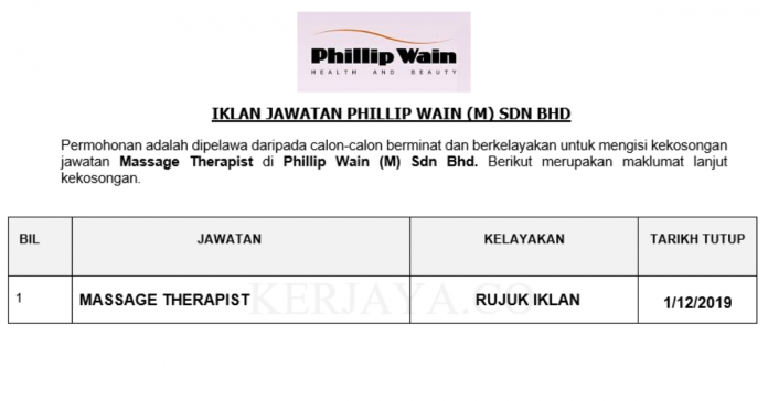 Phillip Wain (M) Sdn Bhd