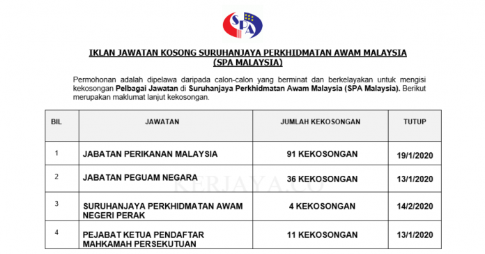 Suruhanjaya Perkhidmatan Awam Malaysia (SPA Malaysia)