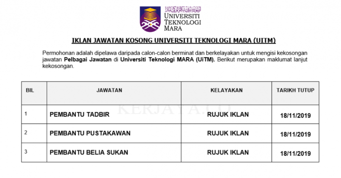 Universiti Teknologi MARA (UiTM)
