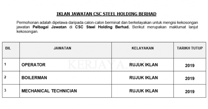 CSC Steel Holding Berhad