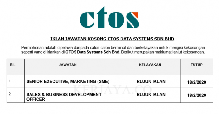 CTOS Data Systems Sdn Bhd