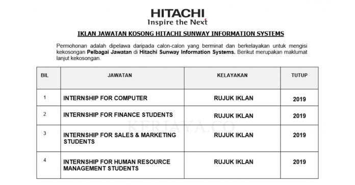 Hitachi Sunway Information Systems (1)