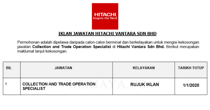 Hitachi Vantara Sdn Bhd (1)